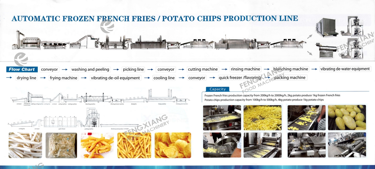 potato chips making machine