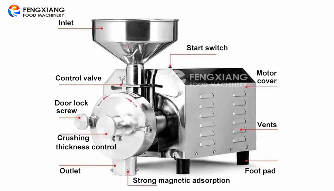 Grain milling machine