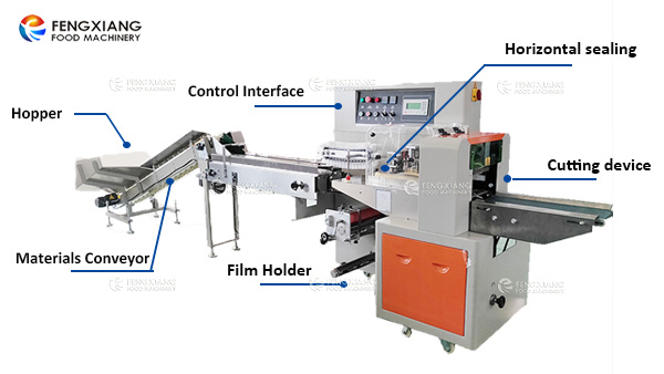 Automatic Filling Bag and Sealing Fruit Packing Machine 