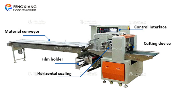 Distribution Center Vegetable Packing Machine 