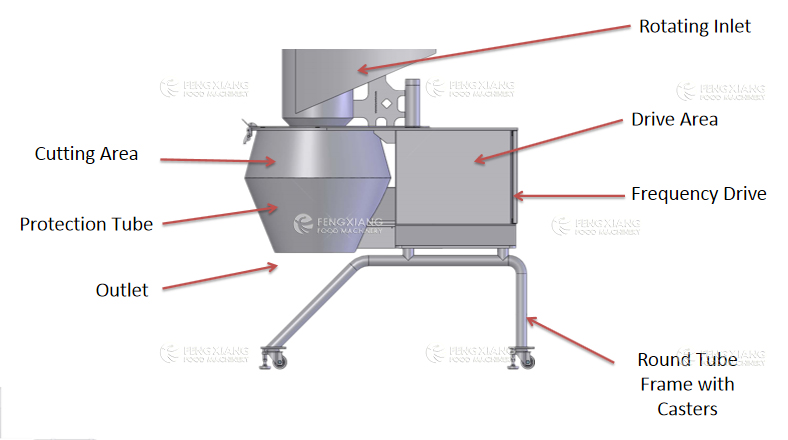 best vegetable shredding machine